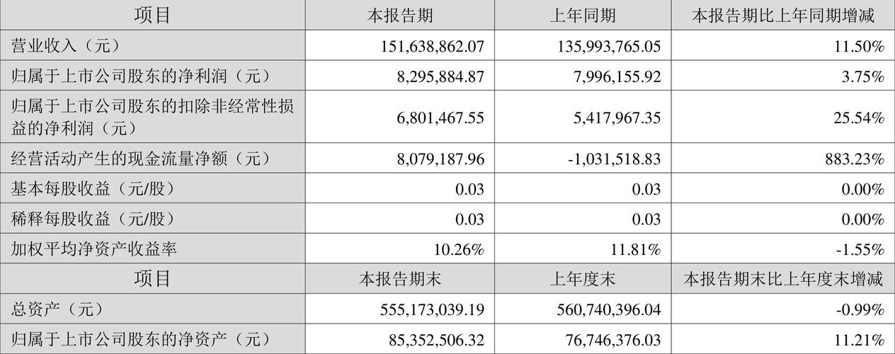 002248華東數控股吧人氣排名，002248華東數控目標價