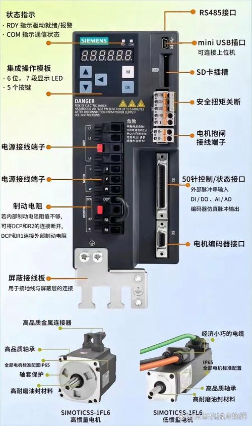 伺服電機(jī)維修方法
