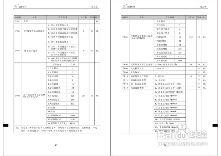 富凌變頻器設置方法，富凌變頻器參數(shù)設置說明書