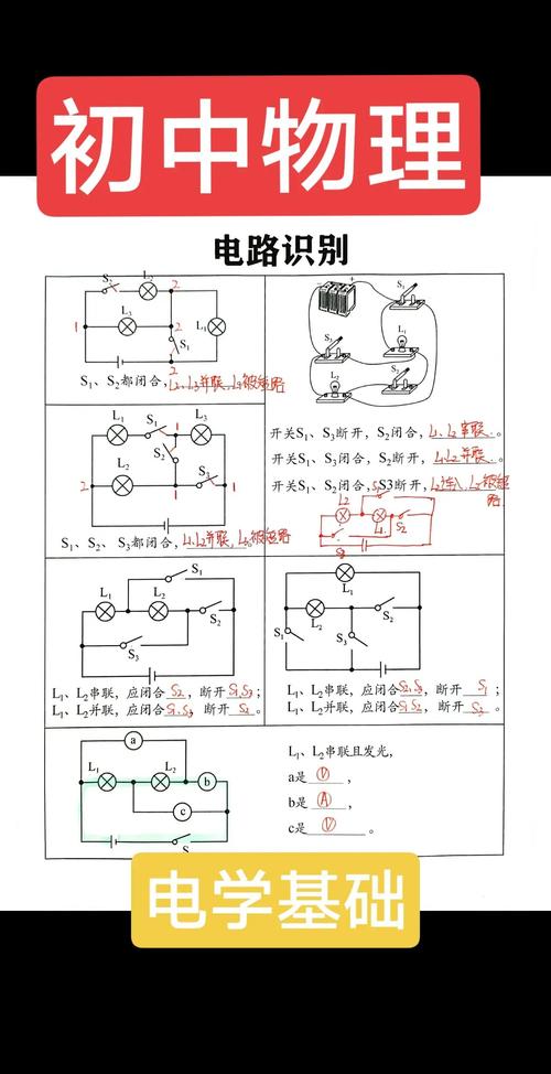 常用電路基礎(chǔ)知識