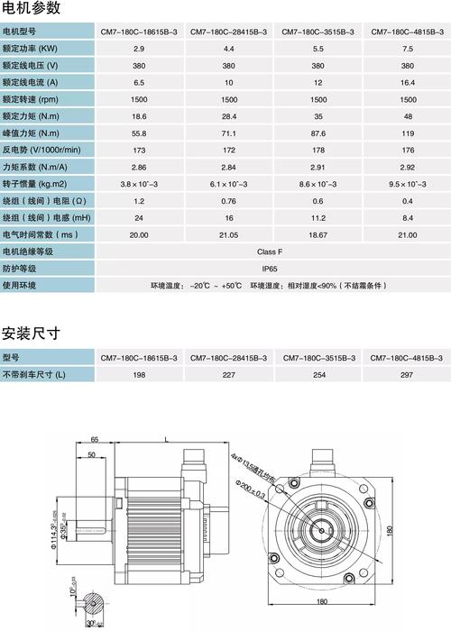 江門神鋼伺服電機維修報價
