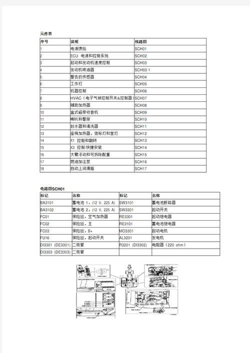 沃爾沃挖機(jī)電路圖