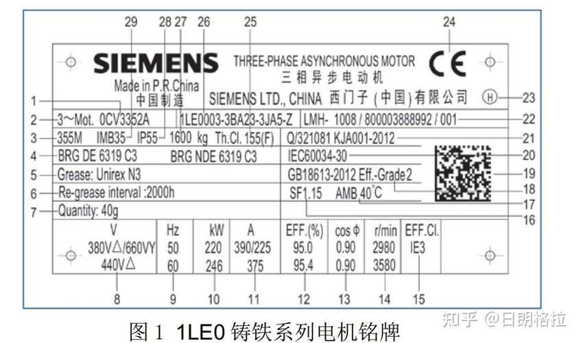 研控伺服電機銘牌參數圖解