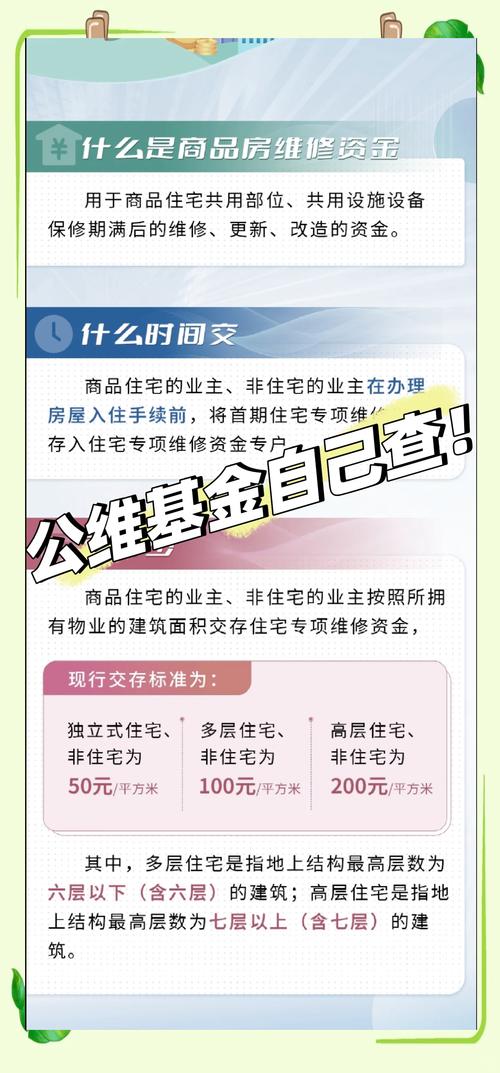 維修基金使用的條件和范圍，維修基金的管理辦法和使用規(guī)定