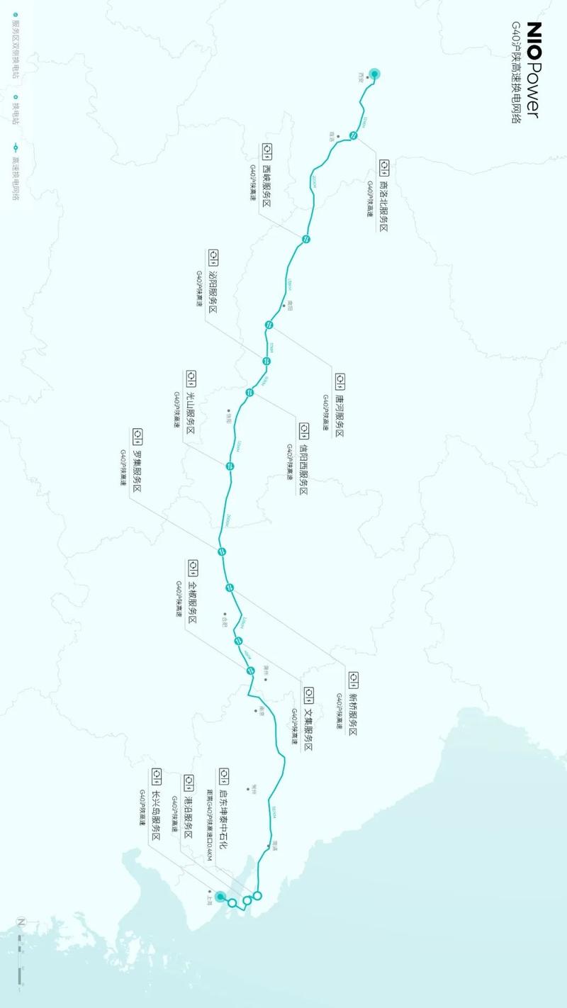 蔚來電路圖講解