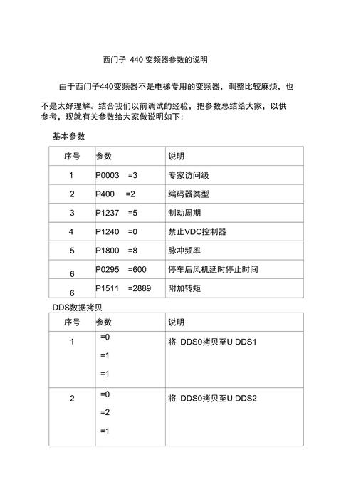 西門子變頻電機銘牌參數說明，西門子變頻電機樣本