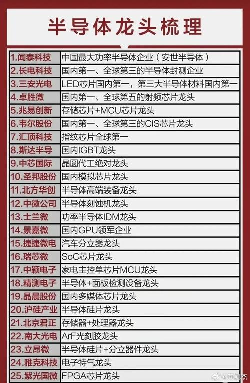 觸摸屏概念股龍頭股名單一覽，觸摸屏概念股排名