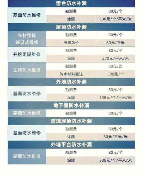防水補漏維修服務(wù)，防水補漏維修價格表