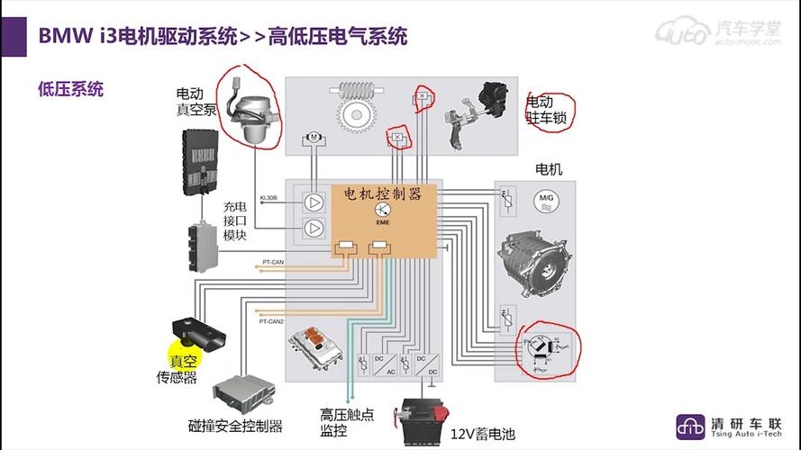 電機(jī)驅(qū)動(dòng)器原理，電機(jī)驅(qū)動(dòng)大師