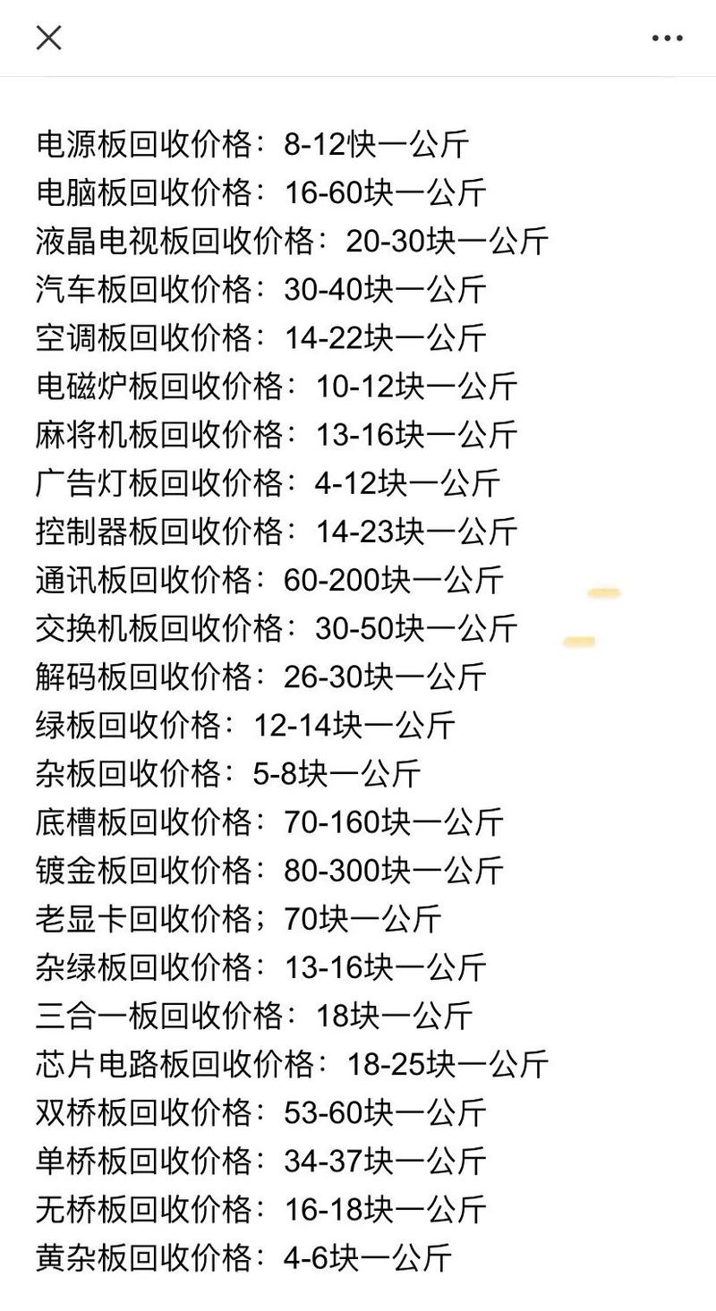 電路板回收價(jià)格，廢舊電路板回收價(jià)格多少錢(qián)一公斤