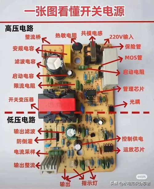 電路板維修入門教程電子元器件基礎知識講解，電路板維修入門教程視頻