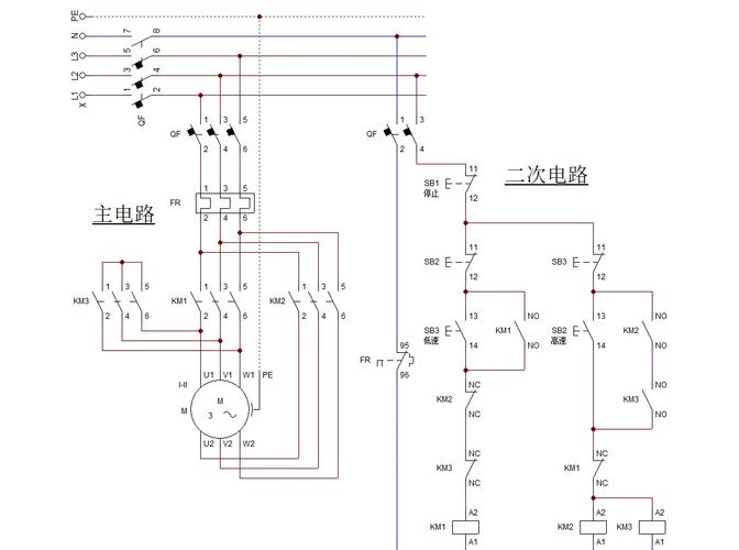 風電電路圖紙頁數怎么看