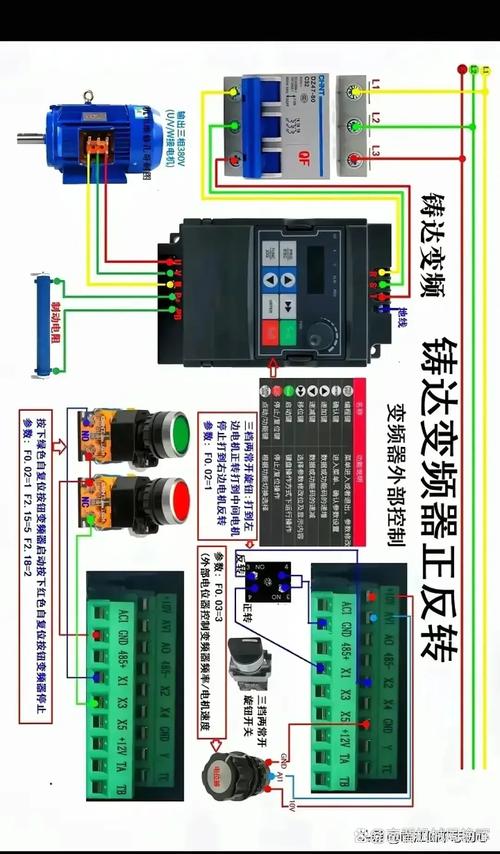 PLC與變頻器接線圖大全，plc與變頻器連接方式注意事項