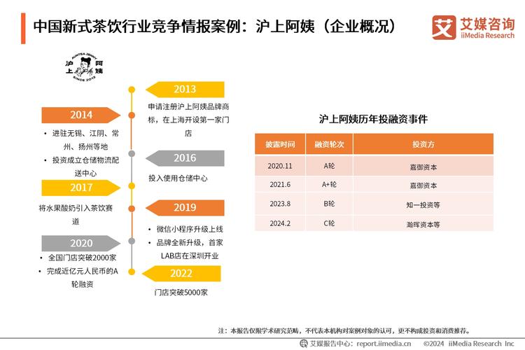 中山直流調速器維修費用調查與分析