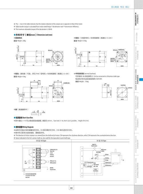 以太倉直流調速器維修說明