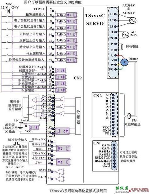 伺服電機維修網，伺服電機維修圖紙大全