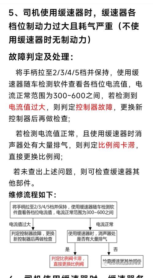 宣城直流調速器維修：解密故障原因與維修技巧