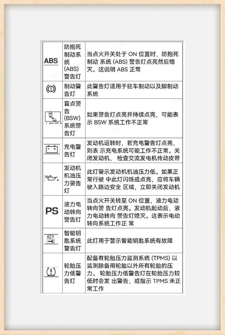數(shù)控系統(tǒng)故障診斷與維修手冊