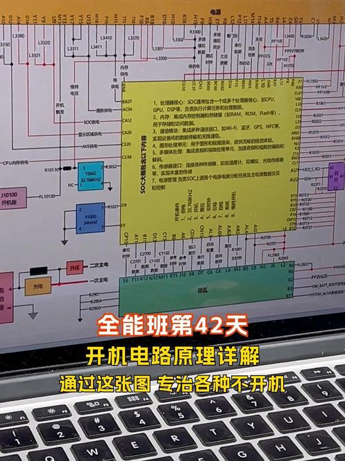 數(shù)控系統(tǒng)的維修方法