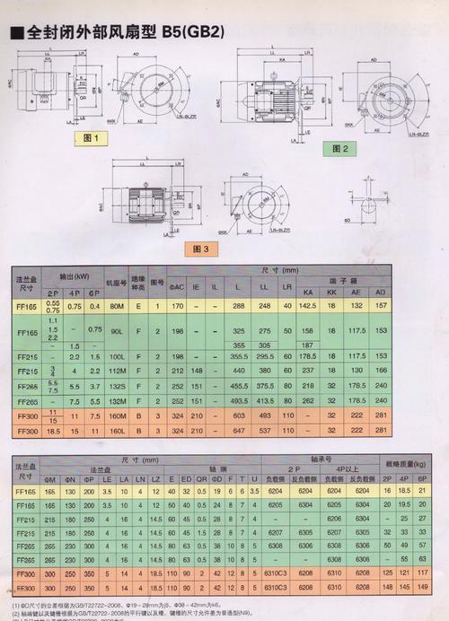 柴油發(fā)電機廠家直銷，柴油發(fā)電機廠家排名榜