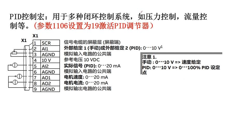 機(jī)器人維修項(xiàng)目簡介