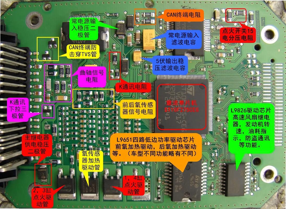 汽車收音機電路板板圖解，車機收音機模塊