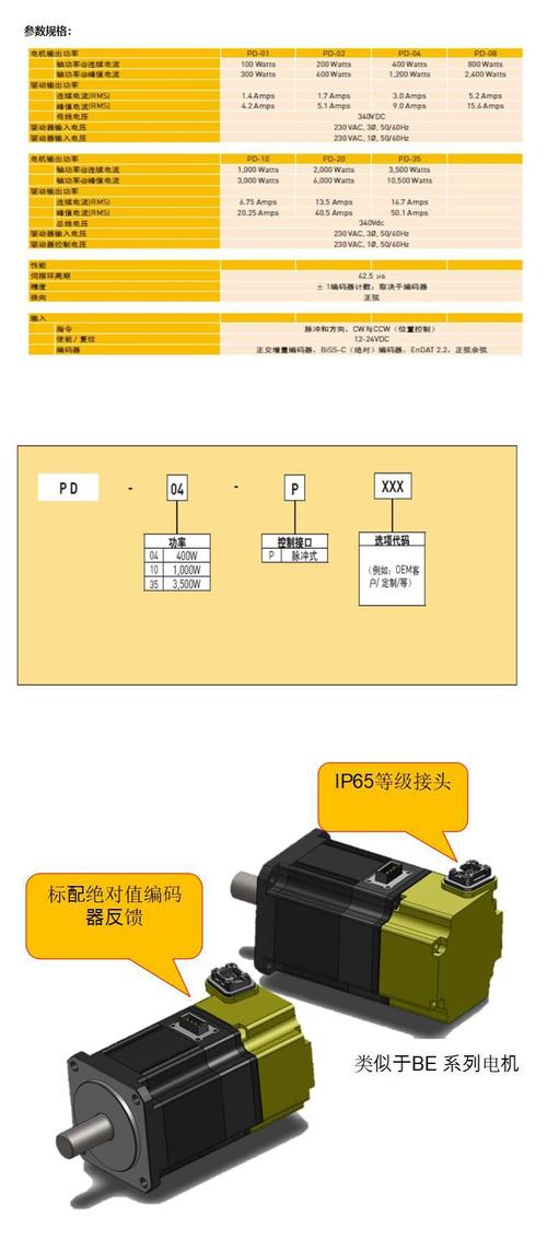 派克伺服中文說明書，派克伺服驅(qū)動器