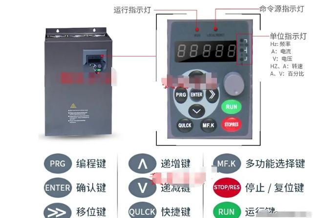 湖北低壓變頻器維修：新媒體時代的智能化解決方案