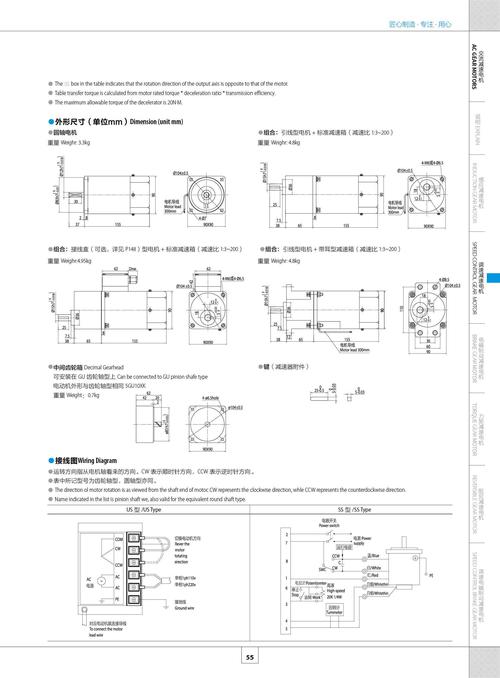 無錫直流調速器維修說明