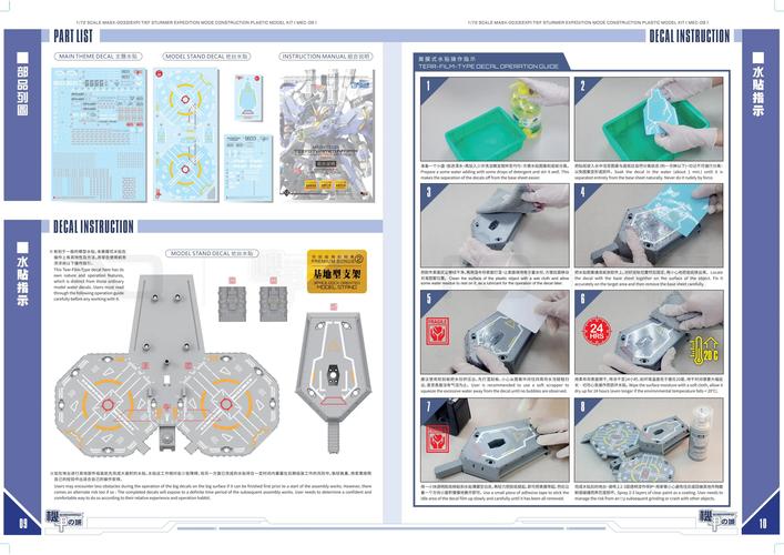 玩具盔甲機器人維修指南