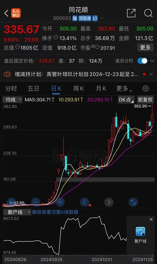 華東數控股吧同花順手機版，華東數控和華中數控哪個厲害