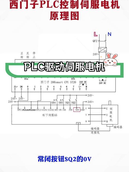 西門子伺服電機參數解讀，西門子伺服電機更換步驟