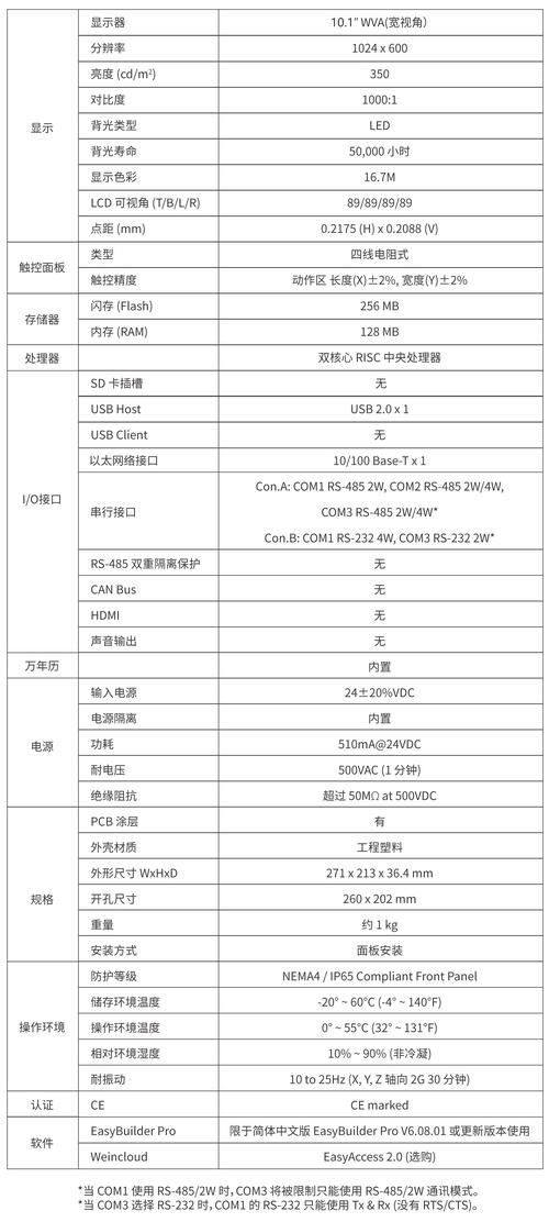 觸摸屏技術是，觸摸屏特點和用途