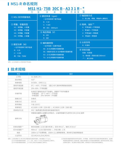 超低速伺服電機，低速伺服電機維修業(yè)務(wù)報價表