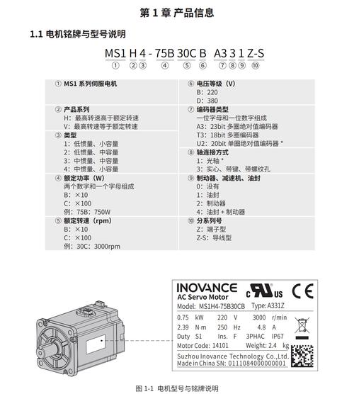 邁信伺服電機說明書，邁信伺服電機快速維修教程