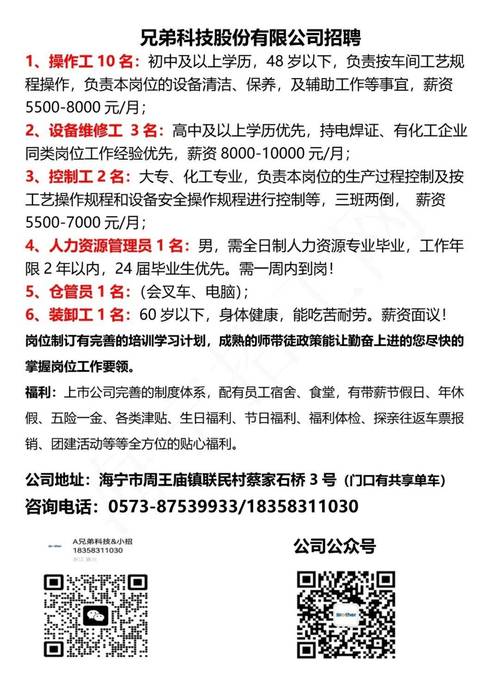 鄒城伺服電機(jī)維修工程師招聘，鄒城伺服電機(jī)維修工招聘信息