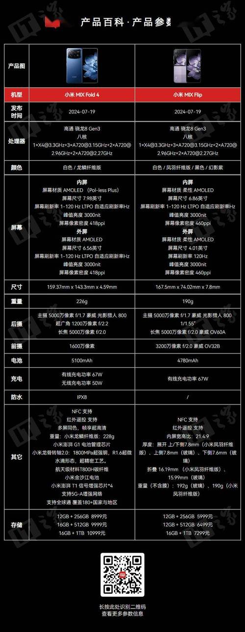 雅典售后維修點，小米電視售后維修全國維修電話