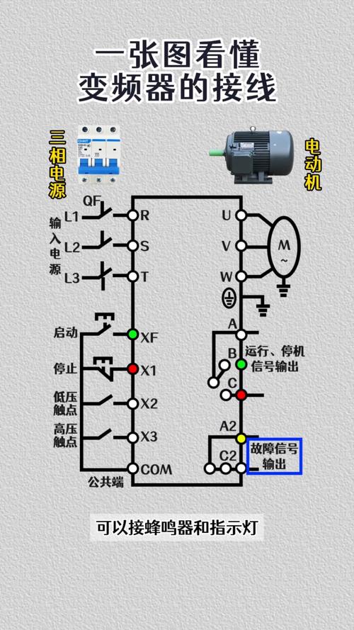 電機變頻器故障代碼，電機變頻器接線圖