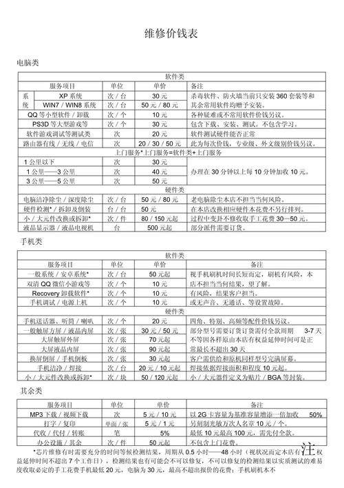電路板維修點，清遠電路板維修價格表