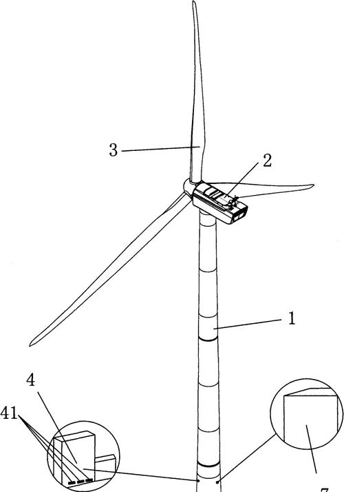 風力發(fā)電機組的外部構(gòu)造主要包括哪三部分，風力發(fā)電機組廠家排名