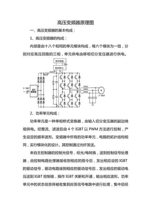 高壓變頻器工作原理圖，高壓變頻器原理圖講解視頻