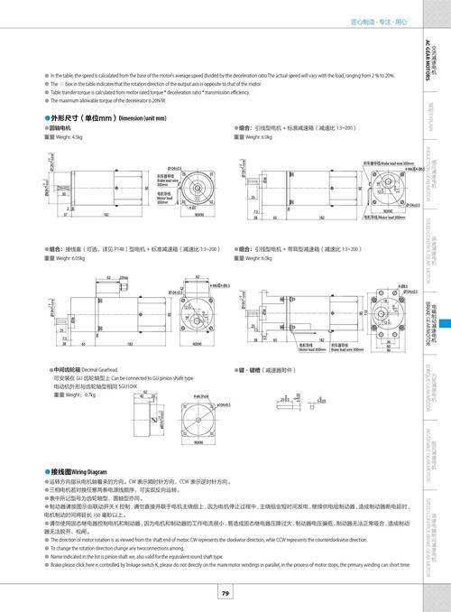 高速電機(jī)應(yīng)用領(lǐng)域，高速電機(jī)原理