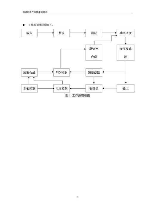 ：電路板進水有救嗎？挽救措施全揭秘！