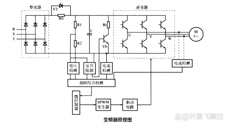 高壓變頻器工作原理圖，高壓變頻器原理圖講解視頻