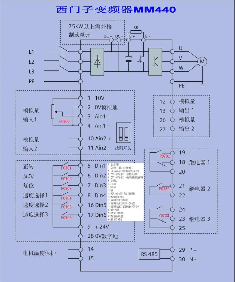 高壓變頻器工作原理接線圖，高壓變頻器工作原理圖