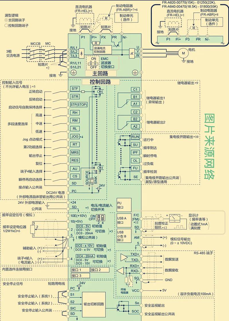 高壓變頻器工作原理，高壓變頻器原理圖的工作原理