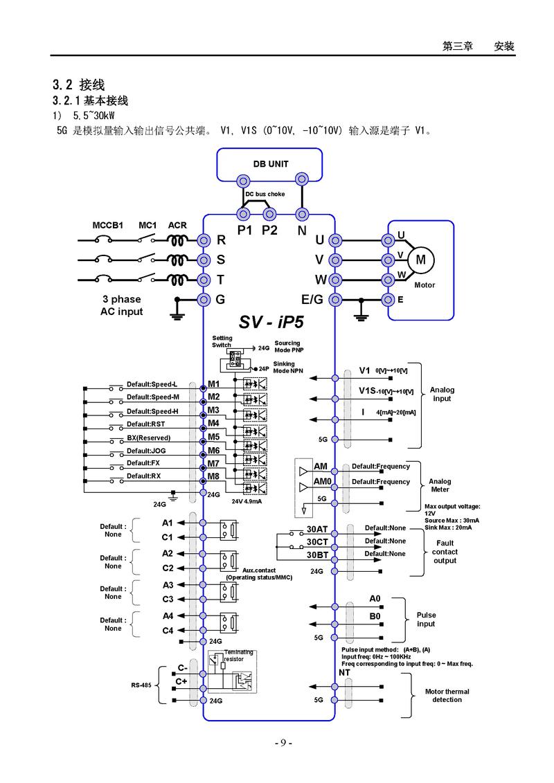 高壓變頻器的工作原理及作用，高壓變頻器生產(chǎn)廠家