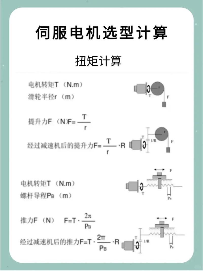 黑河伺服電機減速機選型計算